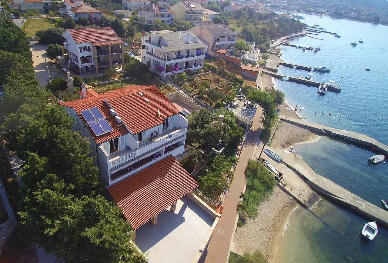 Contatti di Apartments Anita 2